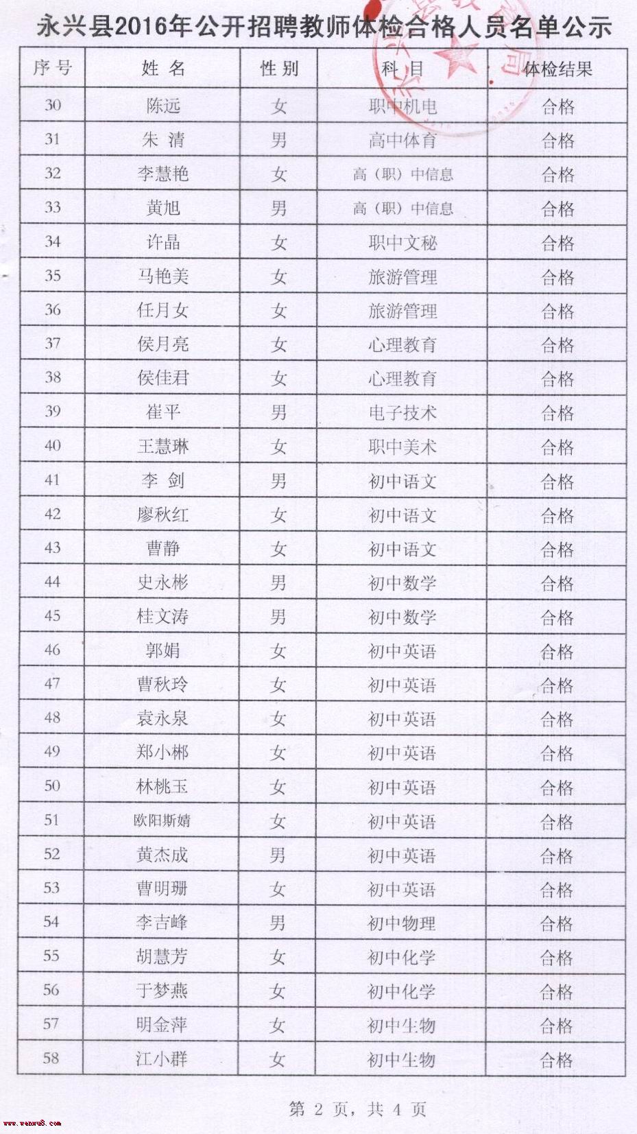 永兴县多少人口_湖南省122个县级行政区人口排名,你知道自己的家乡有多少人吗