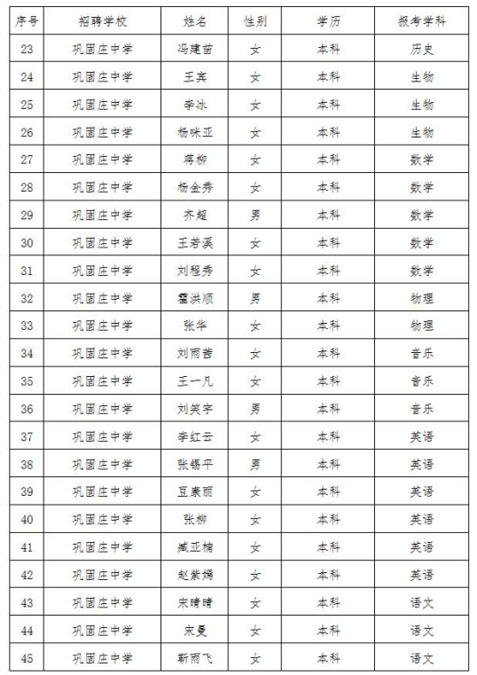 2017保定市区人口_2017年保定要上天 这40个好消息保定人都沸腾了(3)