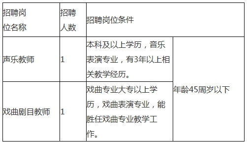 绍兴教师招聘_超全 2021浙江各地区教师招聘提前批公告汇总在这,记得收藏哦