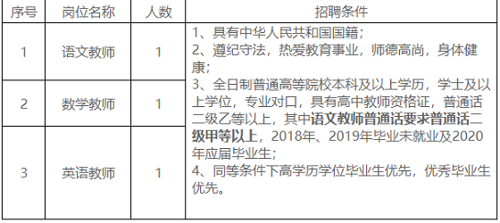 武鸣区2020年GDP_武鸣区到2020规划(3)