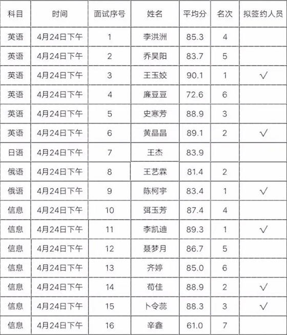 2020年德州武城县GDP_2019 2020山东德州武城县九年级上期末物理试题答案 图片版