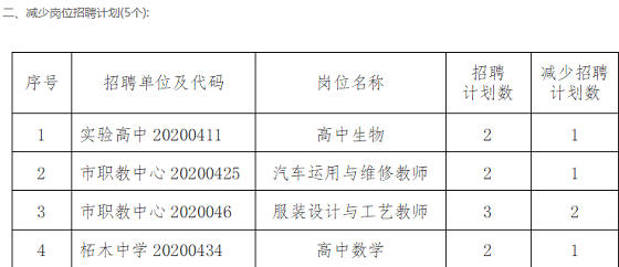 2020监利人口_监利李锋家属李霞