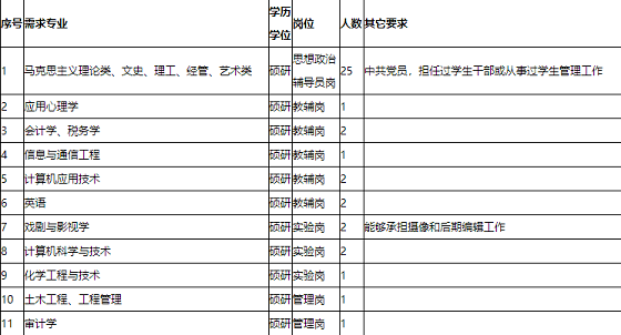 2021年南阳人口_2021年南阳限行防伪图