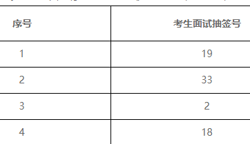 铜陵人口2021多少人口_铜陵2021新年音乐会(2)